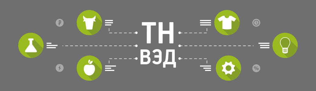 ТН ВЭД ТН ВЭД